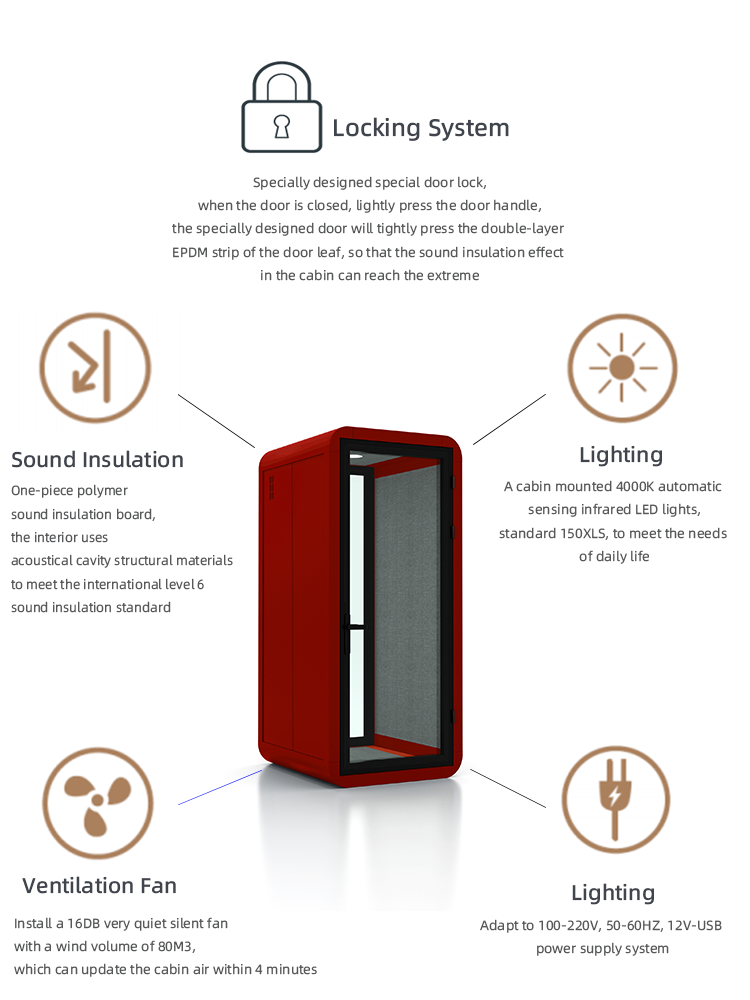 Movable Single Privacy Office Phone Booth （Size S）